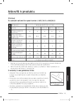 Предварительный просмотр 199 страницы Samsung SC05K51 Series User Manual