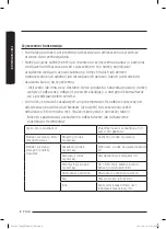 Предварительный просмотр 228 страницы Samsung SC05K51 Series User Manual