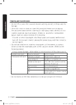 Предварительный просмотр 8 страницы Samsung SC05M25H0WB User Manual