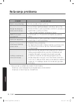 Предварительный просмотр 38 страницы Samsung SC05M25H0WB User Manual