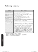 Предварительный просмотр 58 страницы Samsung SC05M25H0WB User Manual