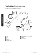 Предварительный просмотр 170 страницы Samsung SC05M25H0WB User Manual