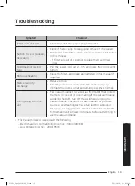 Предварительный просмотр 19 страницы Samsung SC05M31 Series User Manual