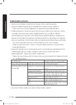 Предварительный просмотр 88 страницы Samsung SC05M31 Series User Manual