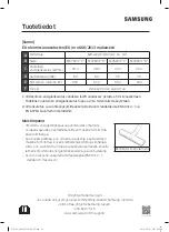 Предварительный просмотр 100 страницы Samsung SC05M31 Series User Manual