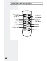 Preview for 6 page of Samsung SC05ZA8 Owner'S Instructions Manual