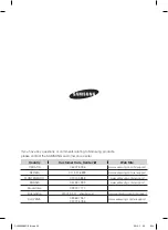 Предварительный просмотр 120 страницы Samsung SC07F50 series User Manual