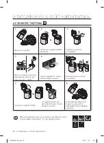 Предварительный просмотр 210 страницы Samsung SC07F50 series User Manual