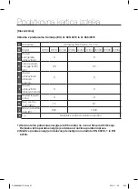 Предварительный просмотр 309 страницы Samsung SC07F50 series User Manual