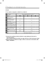 Предварительный просмотр 47 страницы Samsung SC07F70 series User Manual