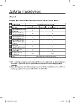 Предварительный просмотр 191 страницы Samsung SC07F70 series User Manual