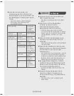 Предварительный просмотр 7 страницы Samsung SC07H40 0V SERIES User Manual