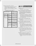 Предварительный просмотр 29 страницы Samsung SC07H40 0V SERIES User Manual