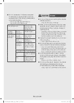 Предварительный просмотр 5 страницы Samsung SC07H40**V SERIES User Manual