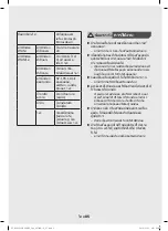 Предварительный просмотр 21 страницы Samsung SC07H40**V SERIES User Manual