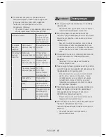 Предварительный просмотр 29 страницы Samsung SC07H40 User Manual