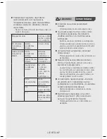 Предварительный просмотр 73 страницы Samsung SC07H40 User Manual