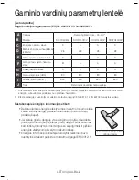 Предварительный просмотр 109 страницы Samsung SC07H40 User Manual