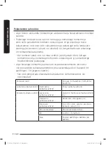 Предварительный просмотр 28 страницы Samsung SC07K51L9H1 User Manual