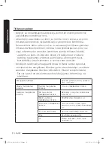 Предварительный просмотр 48 страницы Samsung SC07K51L9H1 User Manual