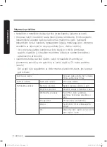 Предварительный просмотр 68 страницы Samsung SC07K51L9H1 User Manual