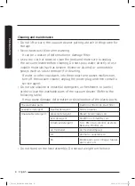 Предварительный просмотр 8 страницы Samsung SC07M21 Series User Manual