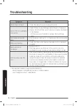 Предварительный просмотр 18 страницы Samsung SC07M21 Series User Manual