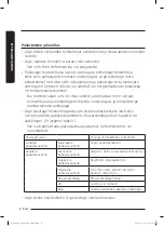 Предварительный просмотр 48 страницы Samsung SC07M21 Series User Manual