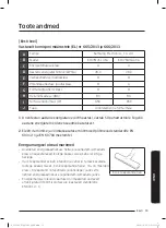 Предварительный просмотр 59 страницы Samsung SC07M21 Series User Manual