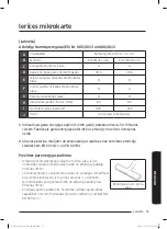 Предварительный просмотр 79 страницы Samsung SC07M21 Series User Manual