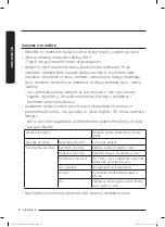 Предварительный просмотр 88 страницы Samsung SC07M21 Series User Manual