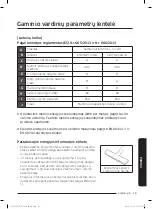 Предварительный просмотр 99 страницы Samsung SC07M21 Series User Manual