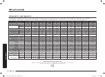 Предварительный просмотр 144 страницы Samsung SC07M25 Series Instructions Manual