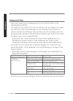 Предварительный просмотр 28 страницы Samsung SC07M25 Series User Manual