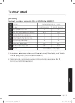 Предварительный просмотр 59 страницы Samsung SC07M31 Series User Manual