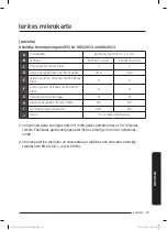 Предварительный просмотр 79 страницы Samsung SC07M31 Series User Manual