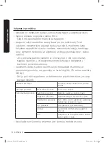 Предварительный просмотр 88 страницы Samsung SC07M31 Series User Manual