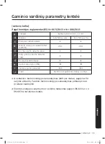 Предварительный просмотр 99 страницы Samsung SC07M31 Series User Manual