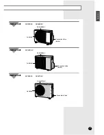 Preview for 5 page of Samsung SC07ZK8 Owner'S Instructions Manual