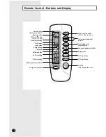 Preview for 6 page of Samsung SC07ZK8 Owner'S Instructions Manual