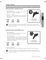 Preview for 9 page of Samsung SC08F60 Series User Manual