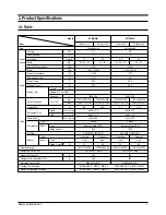 Preview for 5 page of Samsung SC09AWH Service Manual