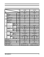 Preview for 7 page of Samsung SC09AWH Service Manual