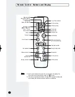 Preview for 6 page of Samsung SC12AWHD Owner'S Instructions Manual