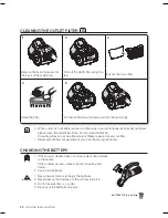 Preview for 20 page of Samsung SC12F50 series User Manual