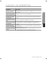 Preview for 69 page of Samsung SC12F50 series User Manual