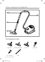 Предварительный просмотр 6 страницы Samsung SC15F30 Series User Manual