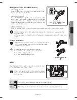 Preview for 37 page of Samsung SC15F50 series User Manual