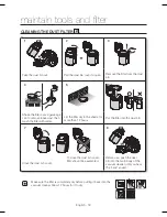 Preview for 46 page of Samsung SC15F50 series User Manual