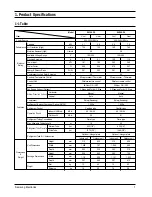 Preview for 2 page of Samsung SC18AP0 Service Manual